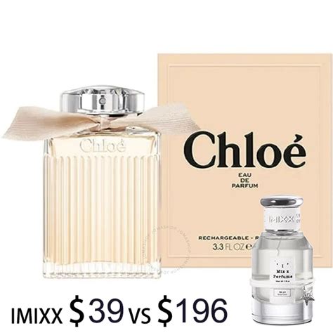 scents similar to chloe